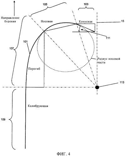 Гибридное долото с изменяемым выступом резцов (патент 2521132)