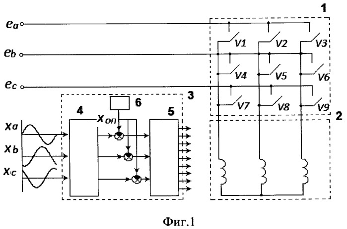Способ скалярного управления (3&#215;3)-фазным матричным преобразователем частоты (патент 2414800)