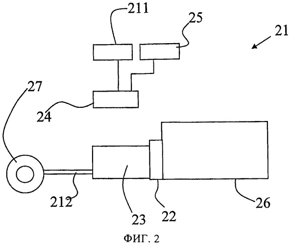 Способ и устройство выбора передачи для трогания с места транспортного средства (патент 2490531)
