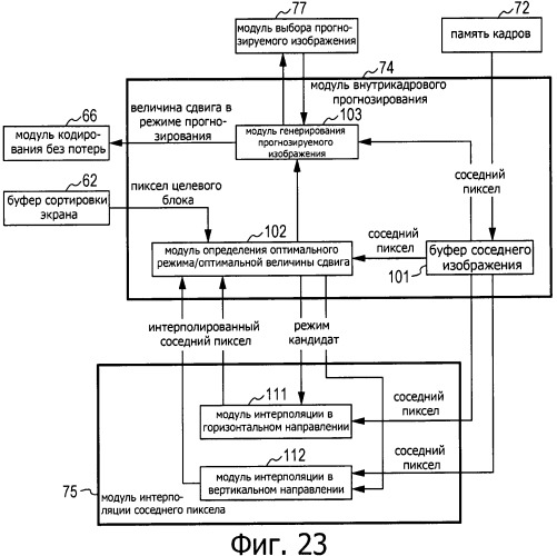 Способ и устройство обработки изображения (патент 2547634)