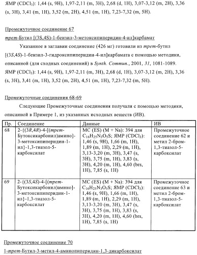 Антибактериальные производные пиперидина (патент 2424240)