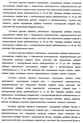 Усилители сладкого вкуса, композиции подсластителя с усиленным сладким вкусом, способы их приготовления и применение (патент 2470527)