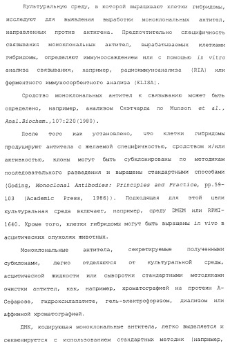 Продление времени до прогрессирования заболевания или продолжительности жизни у онкологических больных с применением ингибиторов димеризации her (патент 2404806)