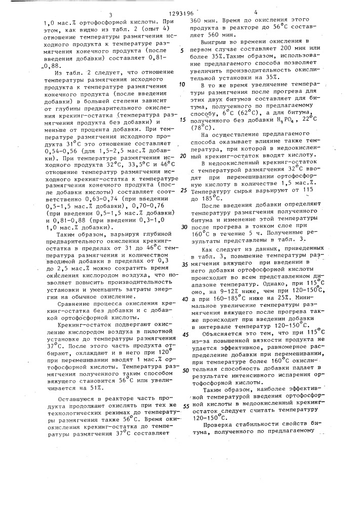 Способ получения битума (патент 1293196)