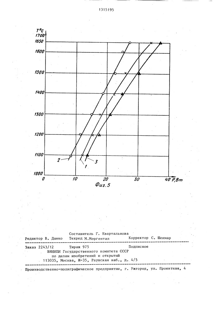 Катодный узел электронно-лучевой пушки (патент 1315195)