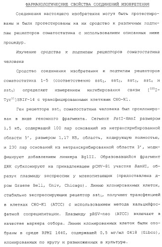 2-арилимино-2,3-дигидротиазолы, способы их получения и фармацевтическая композиция, их содержащая (патент 2266287)