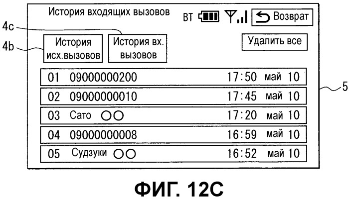 Автомобильное устройство громкой связи и способ передачи данных (патент 2487486)