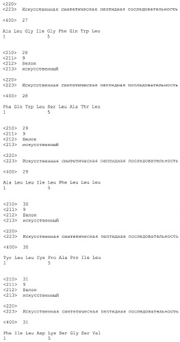 Пептиды тем8 и содержащие их вакцины (патент 2498993)