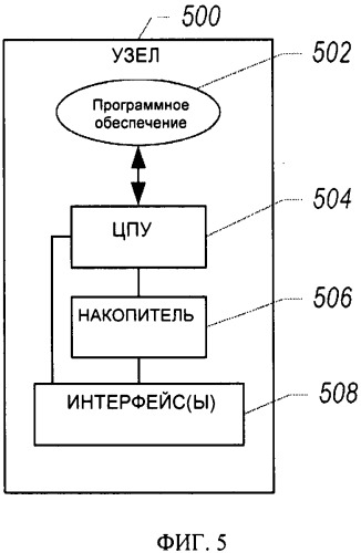 Способ регистрации устройства мобильной связи (патент 2535476)