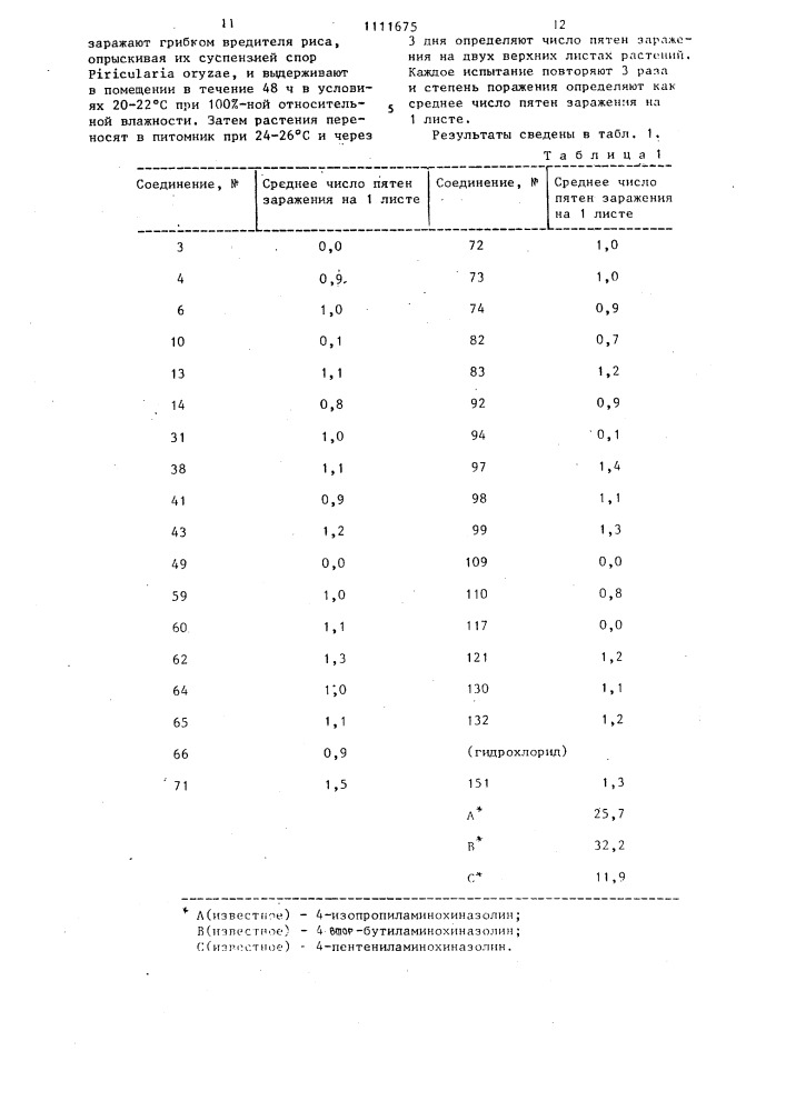 Фунгицидная композиция (патент 1111675)