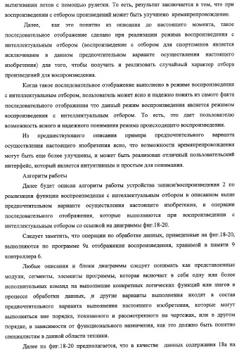 Устройство записи/воспроизведения и относящийся к нему способ управления отображаемыми на дисплее данными (патент 2347285)
