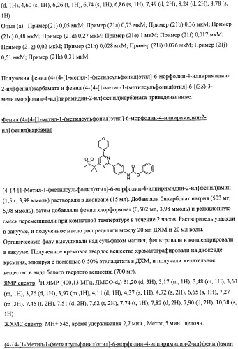 Производные морфолинопиримидина, полезные для лечения пролиферативных нарушений (патент 2440349)