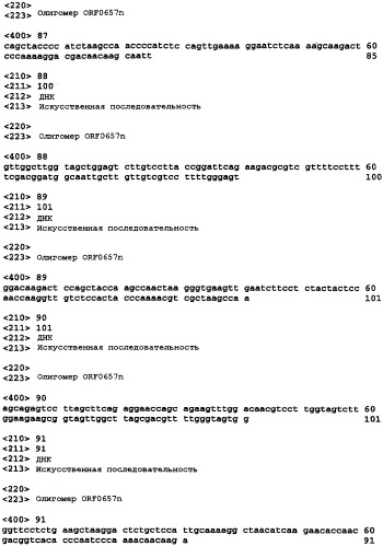 Полипептиды для индукции защитного иммунного ответа против staphylococcus aureus (патент 2337108)