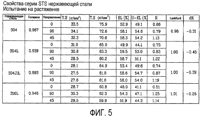 Устройство для обработки белья (патент 2415980)