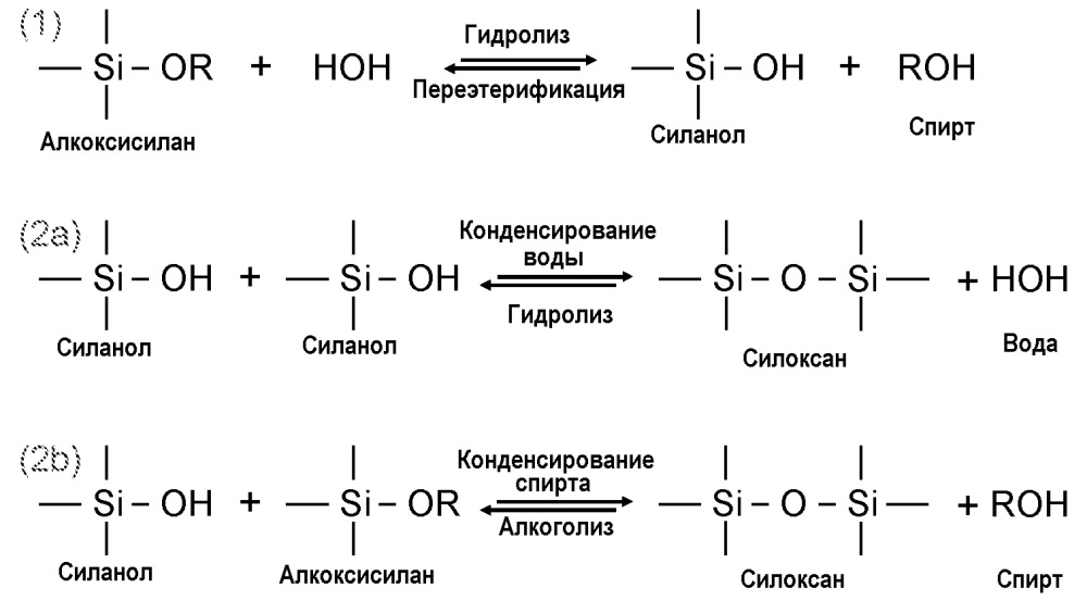 Композиция, чернила для импринтинга и способ импринтинга (патент 2632456)