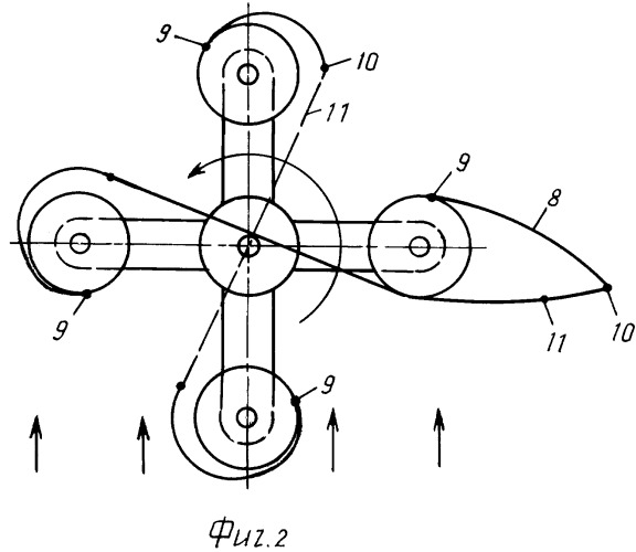 Роторный вертикальный ветродвигатель (патент 2368800)