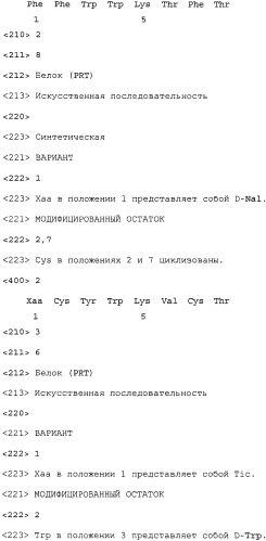 Способ модуляции пролиферации клеток медуллярной карциномы щитовидной железы (патент 2352578)