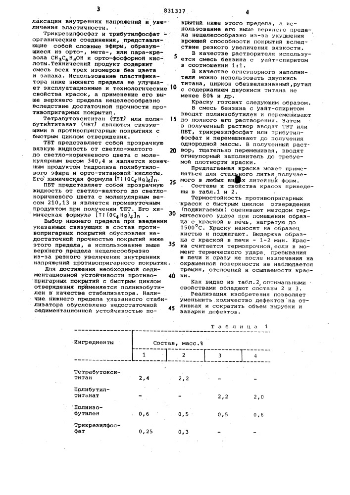 Противопригарная краска для литейныхформ и стержней (патент 831337)