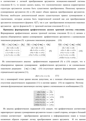 Функциональная структура логико-динамического процесса последовательной сквозной активизации неактивных аргументов &quot;0&quot; второй промежуточной суммы +[s2 i]f(&amp;)-и в сумматоре f( ) при преобразовании позиционных аргументов слагаемых [ni]f(2n) и [mi]f(2n) (варианты) (патент 2450325)
