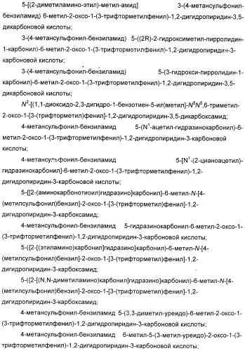 Производные 2-пиридона в качестве ингибиторов эластазы нейтрофилов и их применение (патент 2348617)