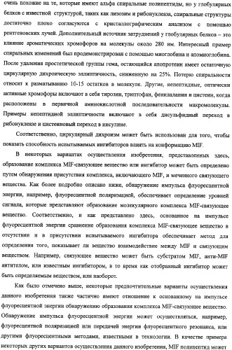 Ингибиторы фактора ингибирования миграции макрофага и способы для их идентификации (патент 2327695)