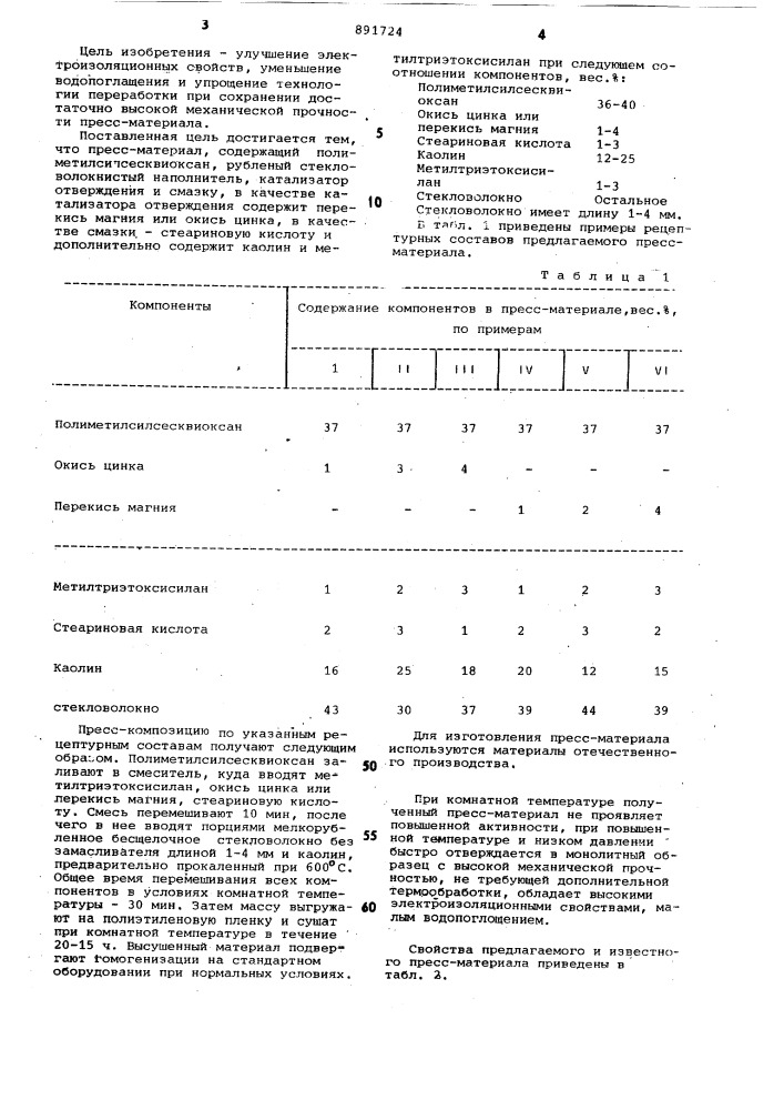 Прессматериал (патент 891724)