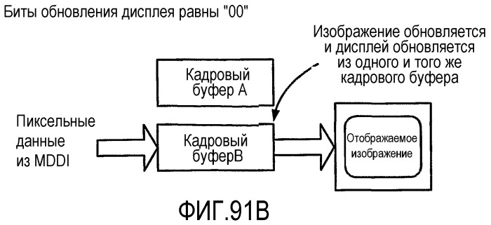 Интерфейс высокоскоростной передачи данных с улучшенным управлением соединением (патент 2341906)