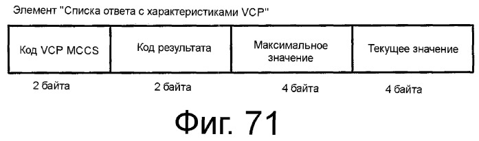 Устройство и способ реализации интерфейса высокоскоростной передачи данных (патент 2353066)