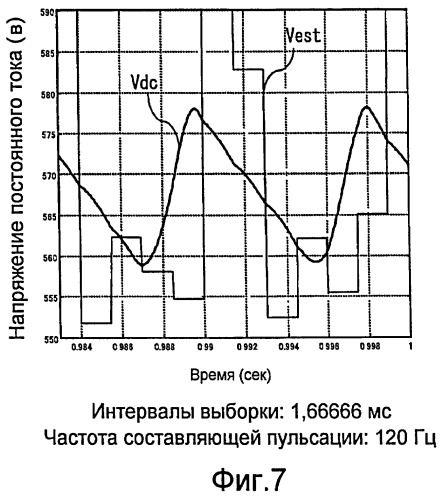Устройство преобразования мощности (патент 2397598)