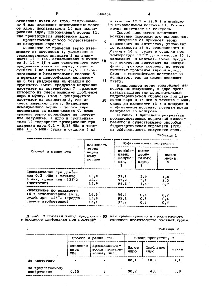 Способ производства овсяной крупы (патент 886884)