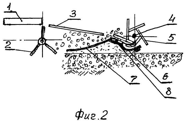 Способ обработки почвы и устройство для его осуществления (патент 2539858)
