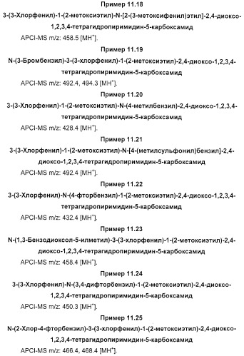Производные 2-пиридона в качестве ингибиторов нейтрофильной эластазы (патент 2328486)