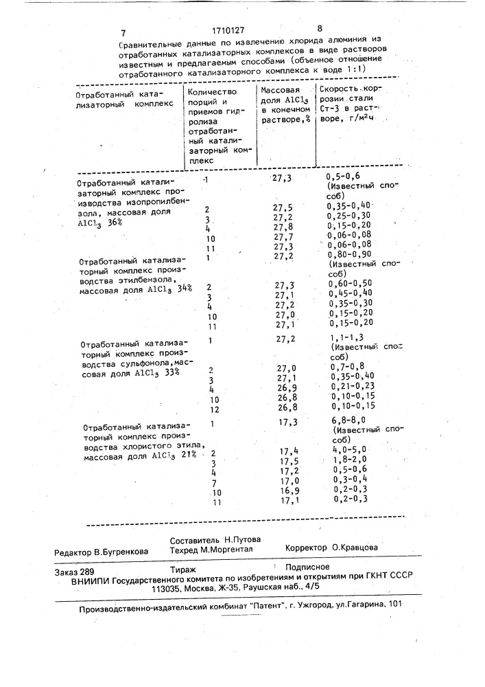 Способ извлечения соединения алюминия из отработанного катализаторного комплекса (патент 1710127)