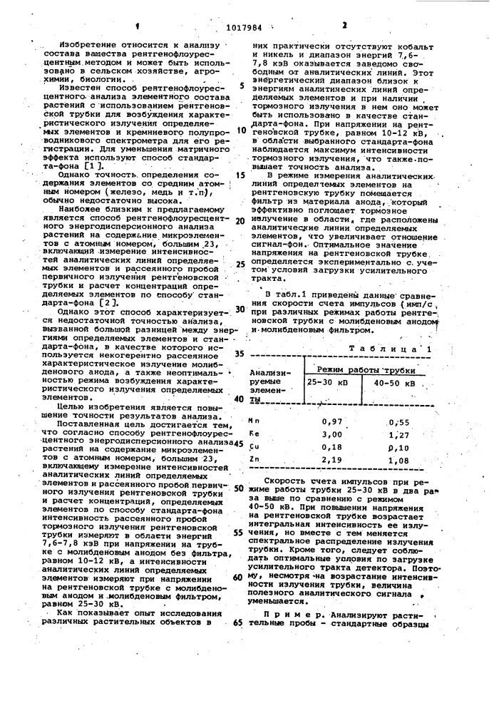 Способ рентгенофлуоресцентного энергодисперсионного анализа растений (патент 1017984)