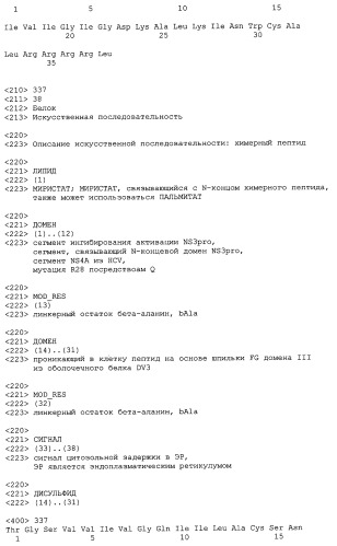 Химерные пептидные молекулы с противовирусными свойствами в отношении вирусов семейства flaviviridae (патент 2451026)