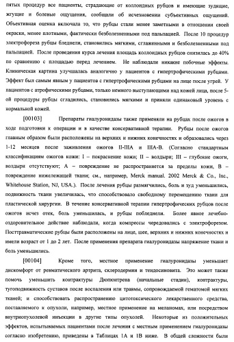 Гиалуронидаза и способ ее применения (патент 2471867)