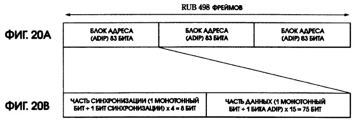 Дисковый носитель записи, устройство для нарезки и привод диска (патент 2295164)