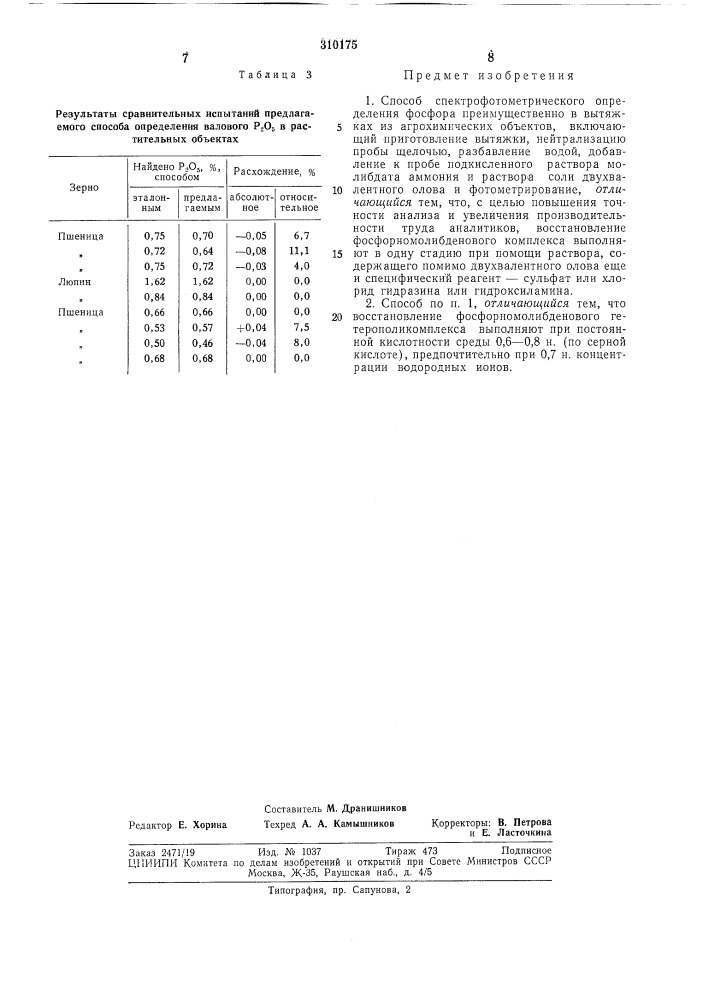 Способ спектрофотометрического определенияфосфора (патент 310175)