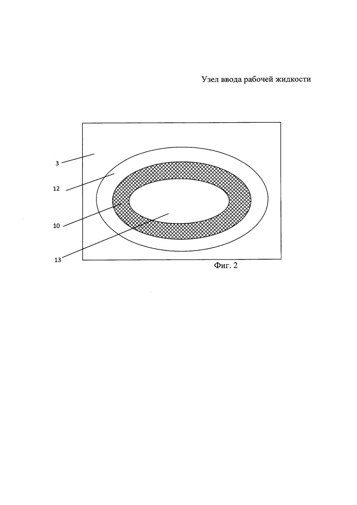 Узел ввода рабочей жидкости (патент 2666947)