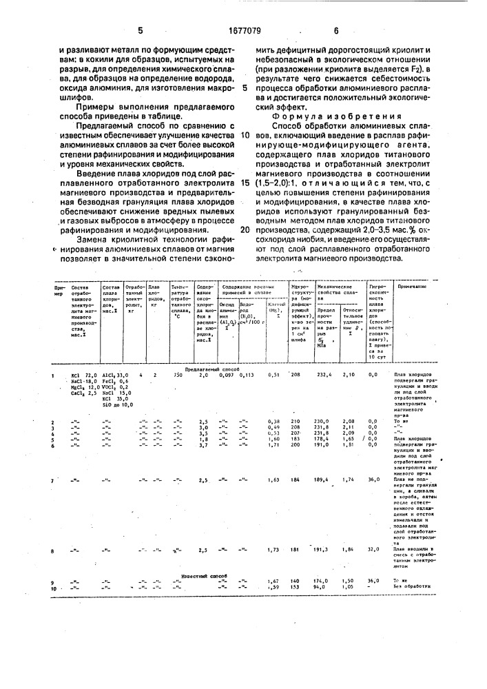 Способ обработки алюминиевых сплавов (патент 1677079)