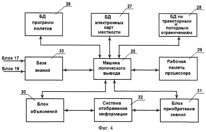 Многофункциональный комплекс бортовых траекторных измерений (патент 2543943)