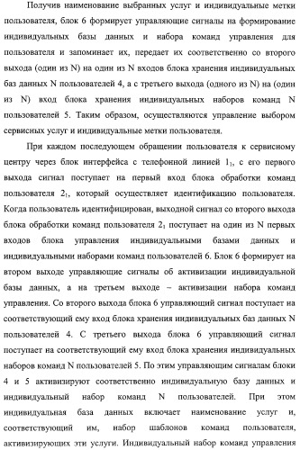 Способ управления услугами сервисного центра в системе связи (варианты) и устройство для его осуществления (патент 2316145)