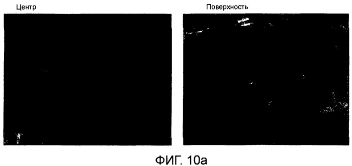 Способ нагрева металлического слитка, способ непрерывного или полунепрерывного литья с прямым охлаждением и способ горячей прокатки слитка (патент 2469815)