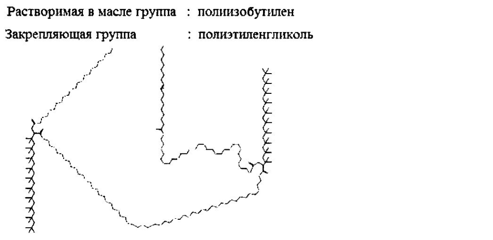 Композиция для ухода за тканью (патент 2597622)