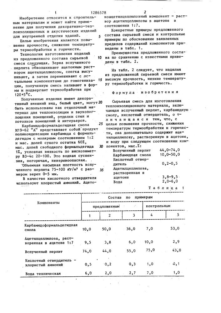 Сырьевая смесь для изготовления теплоизоляционного материала (патент 1286578)