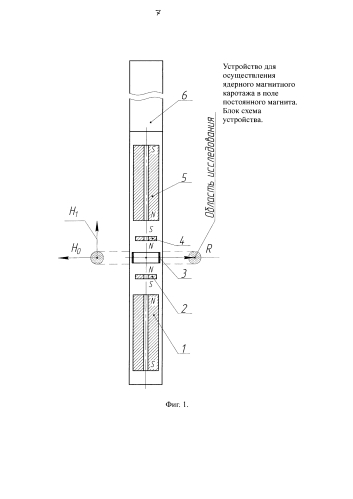 Устройство для осуществления ядерного магнитного каротажа в поле постоянного магнита (патент 2583881)
