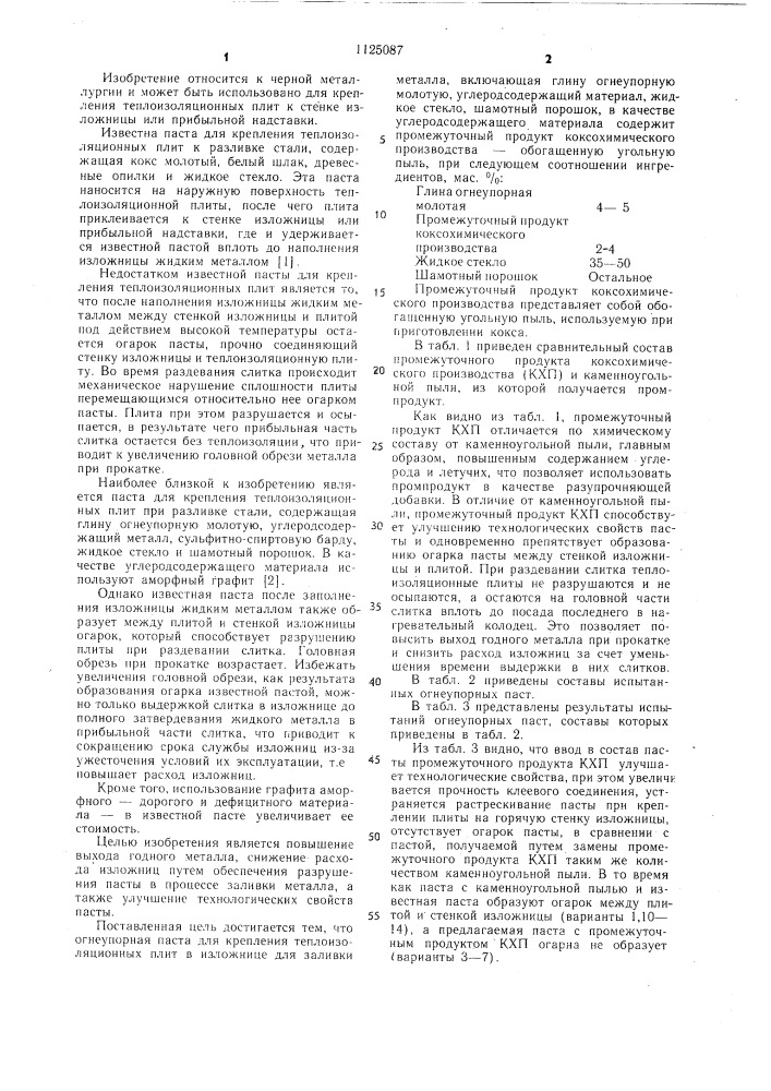 Огнеупорная паста для крепления теплоизоляционных плит в изложнице (патент 1125087)