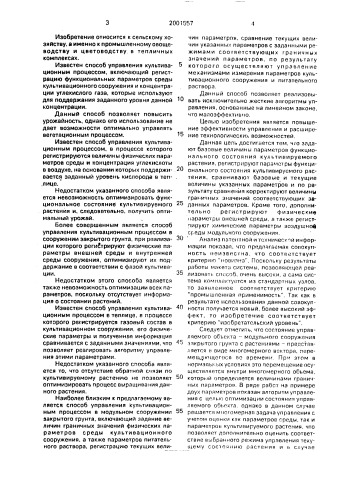 Способ управления культивационным процессом в модульном сооружении закрытого грунта (патент 2001557)