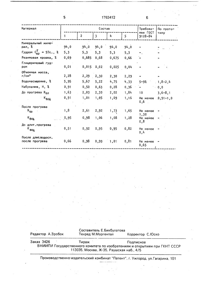 Способ приготовления асфальтобетонной смеси (патент 1763412)