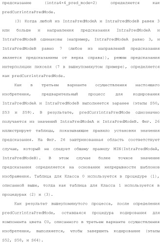Устройство кодирования изображения и устройство декодирования изображения (патент 2430486)